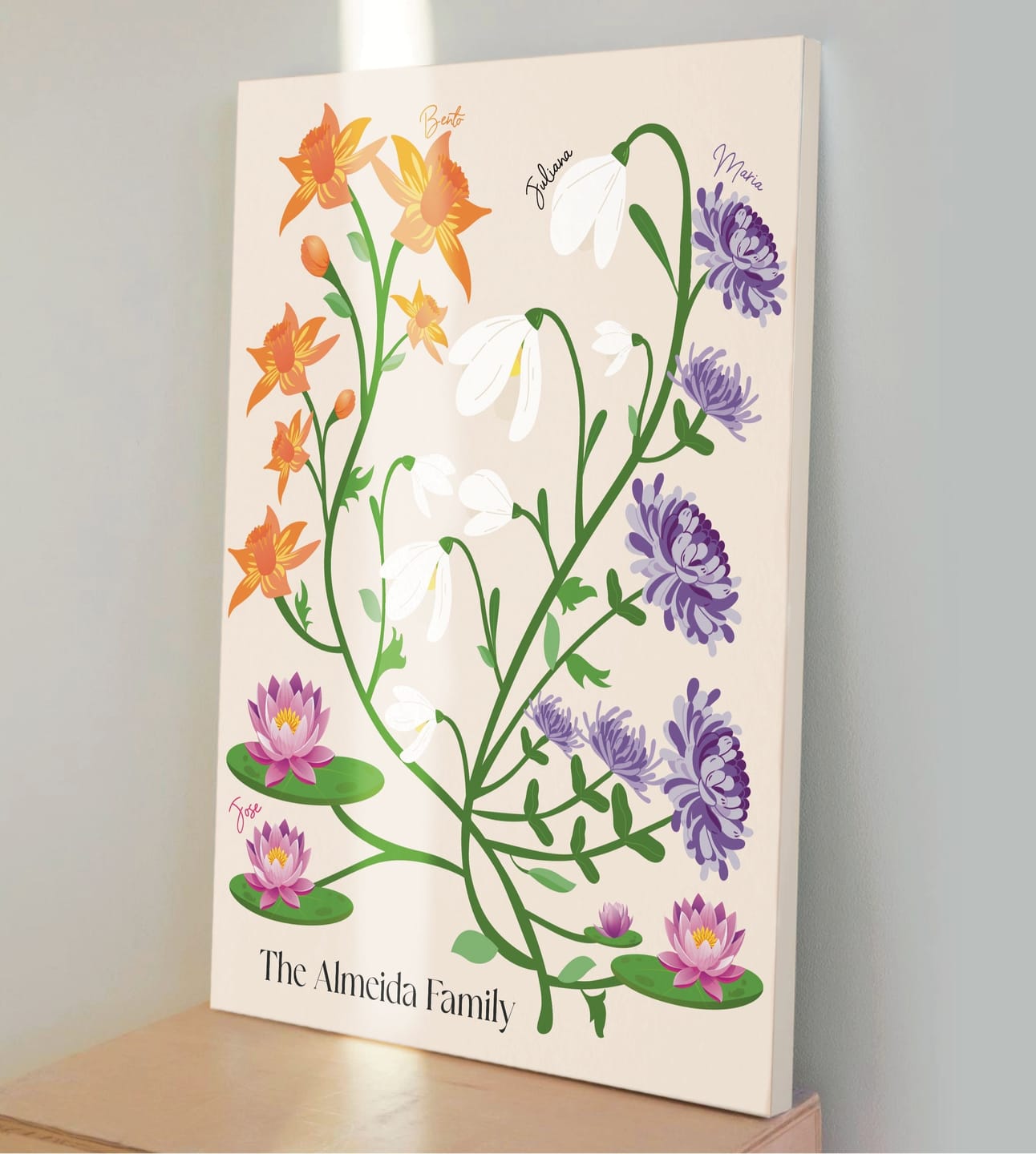 Customer photo review of Illustrated Family Garden - #1 Gift for Mother's Day