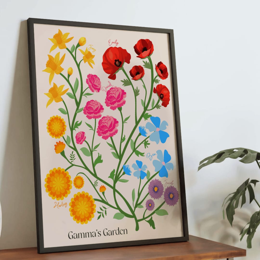 Customer photo review of Illustrated Family Garden - #1 Gift for Mother's Day