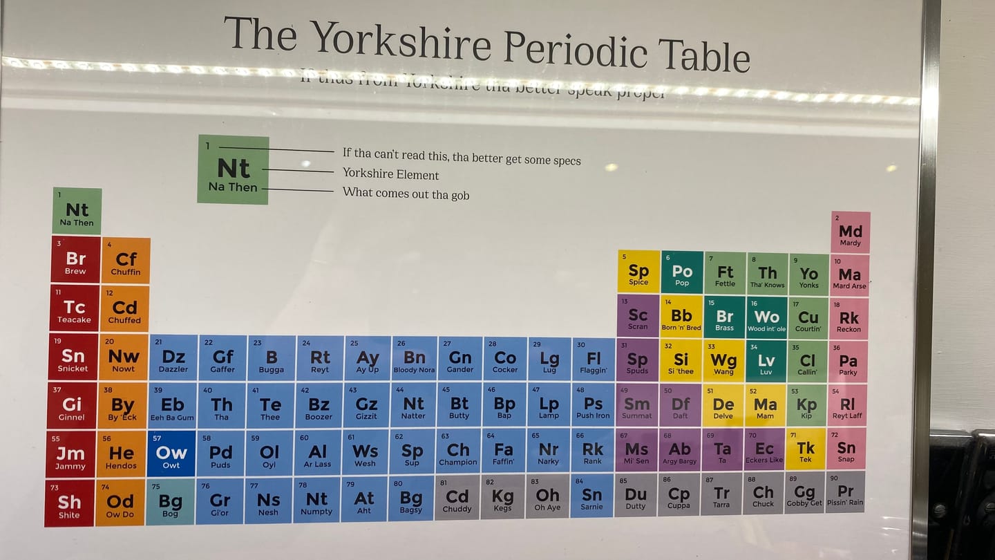 Customer photo review of The Yorkshire Periodic Table - Print