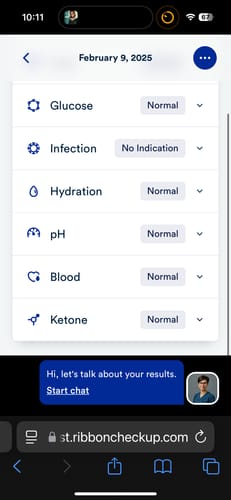 Customer photo review of Ribbon Health Test