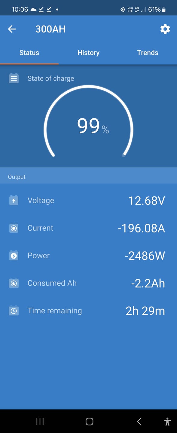 Customer photo review of Victron SmartShunt IP65