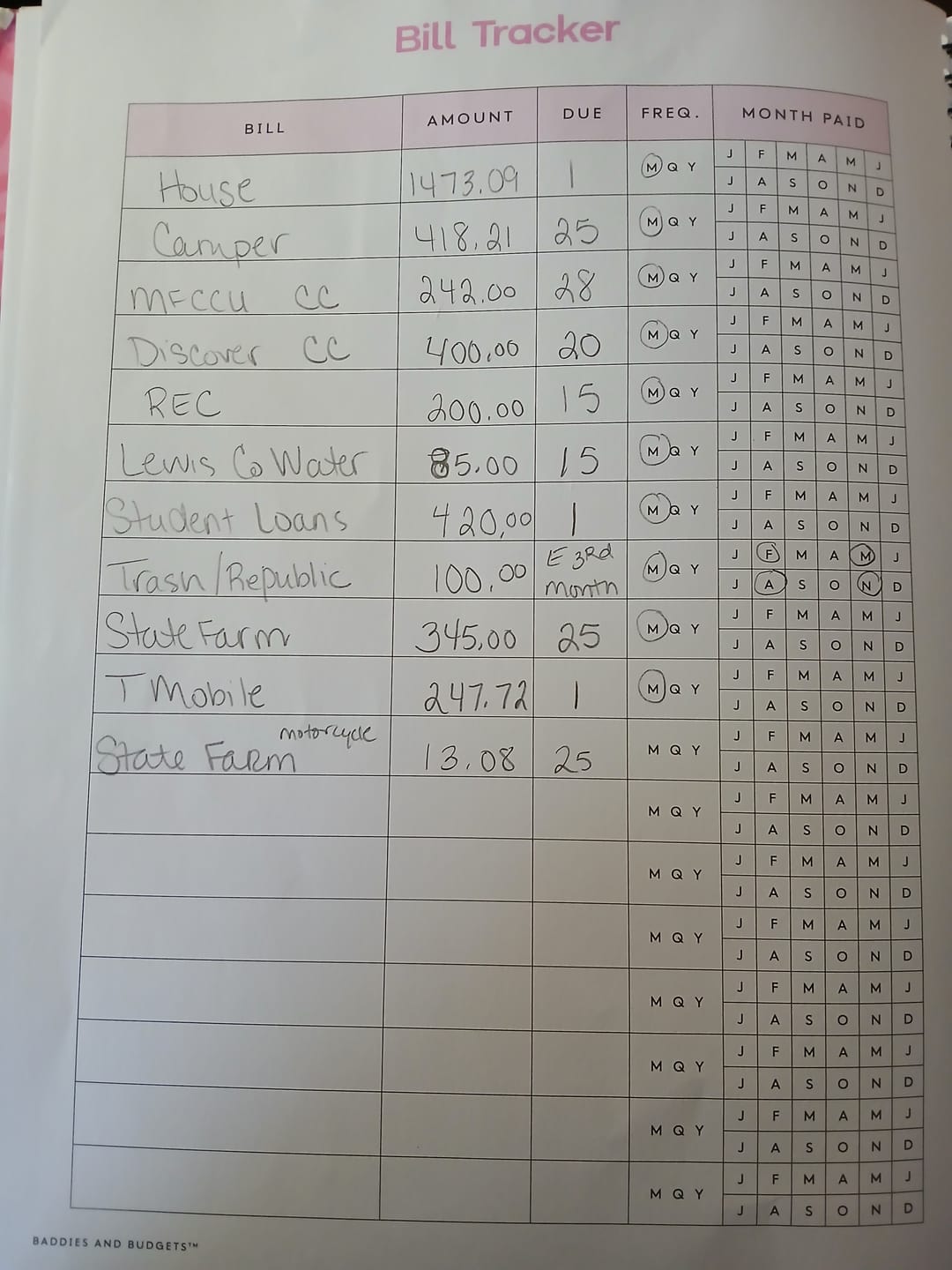 Customer photo review of Quarterly Planner | Intentionally Rich™️