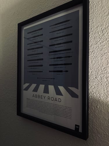 Customer photo review of "Abbey Road"