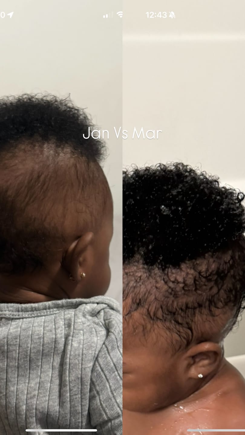 Customer photo review of I Want It All Whole Collection Kit