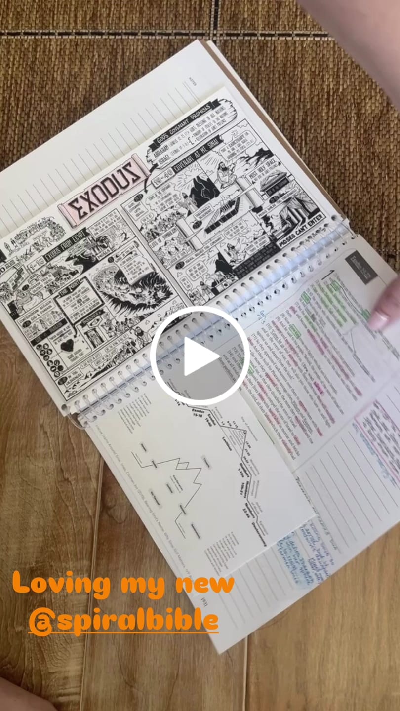 Customer video review of Spiral Bible™ - NASB - New Testament - Flake