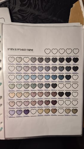 Customer photo review of Ohuhu Honolulu 120 Colors Dual Tips Alcohol Art Marker