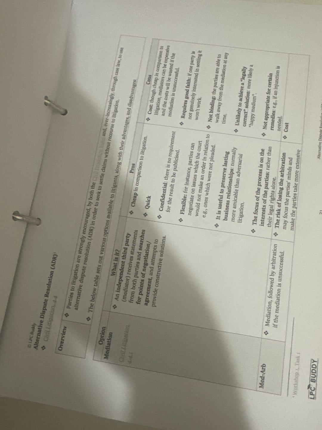 Customer photo review of LPC Buddy™ 2024 / 25 | Dispute Resolution / Civil & Criminal Litigation | Digital Distinction Level Study Guide for the LPC