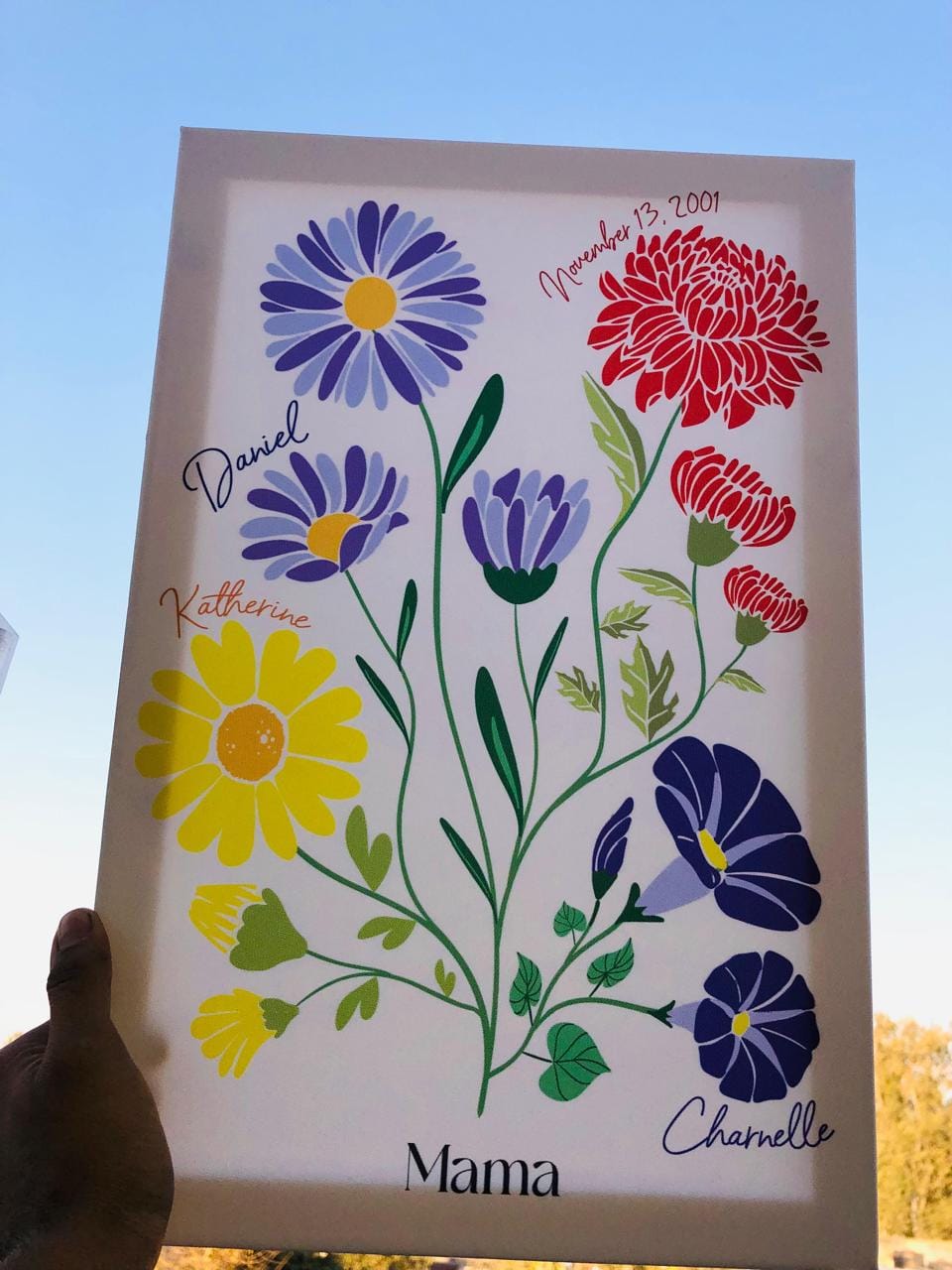 Customer photo review of Illustrated Family Garden - #1 Gift for Mom