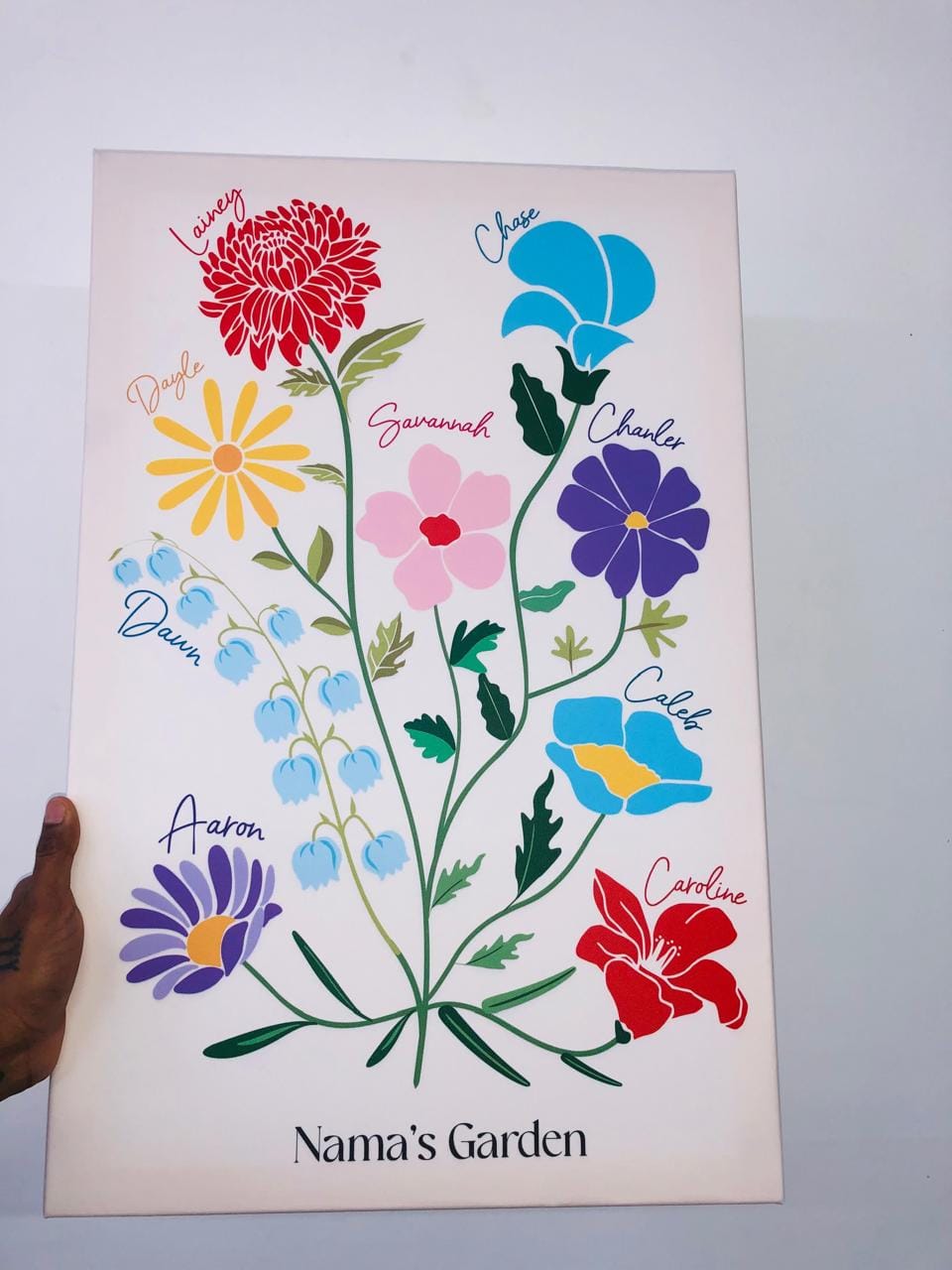 Customer photo review of Illustrated Family Garden - #1 Gift for Mom