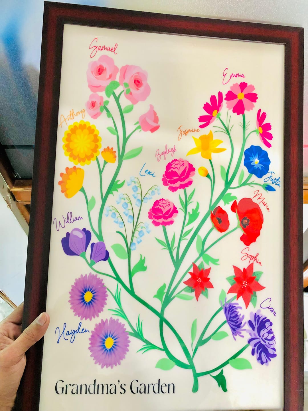 Customer photo review of Illustrated Family Garden - #1 Gift for Mom