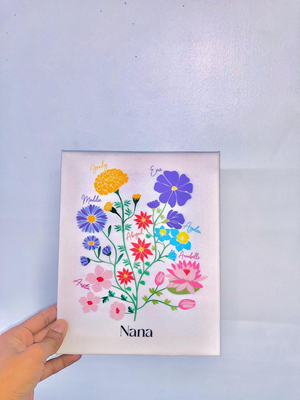 Customer photo review of Illustrated Family Garden - #1 Gift for Mom