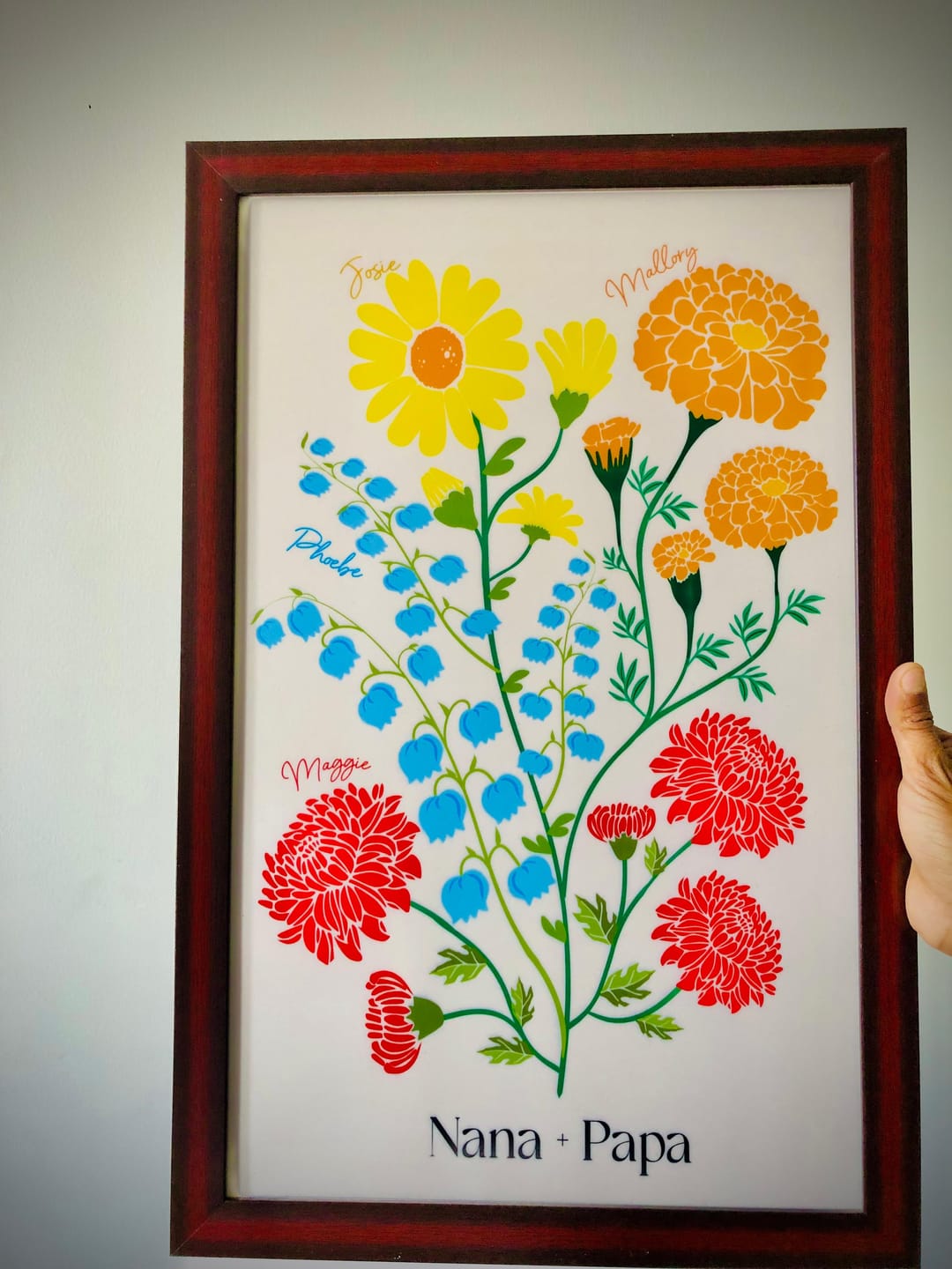 Customer photo review of Illustrated Family Garden - #1 Gift for Mom