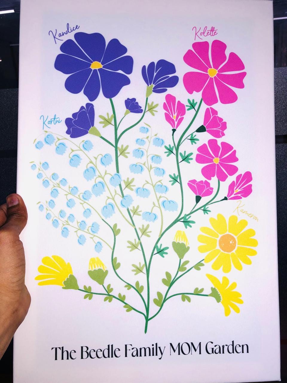 Customer photo review of Illustrated Family Garden - #1 Gift for Mom