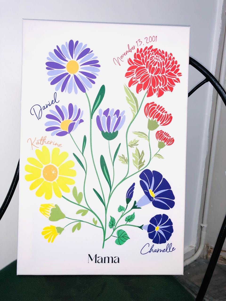 Customer photo review of Illustrated Family Garden - #1 Gift for Mom