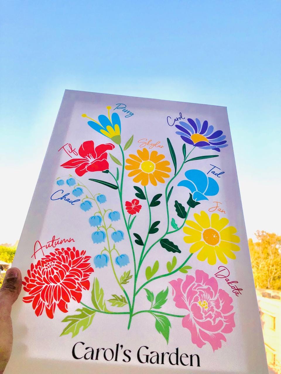 Customer photo review of Illustrated Family Garden - #1 Gift for Mom