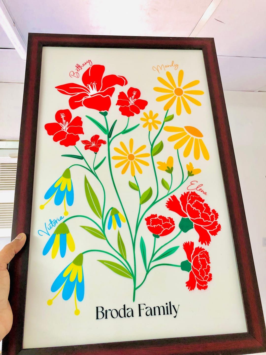 Customer photo review of Illustrated Family Garden - #1 Gift for Mom