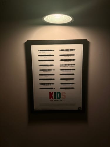 Customer photo review of "K.I.D.S."