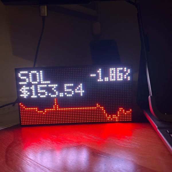 Customer photo review of Ticker Box Display