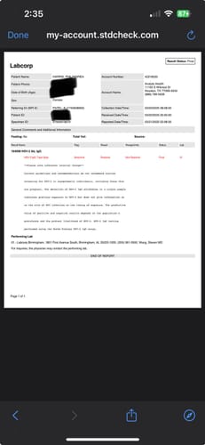 Customer photo review of The Personal Care Bundle