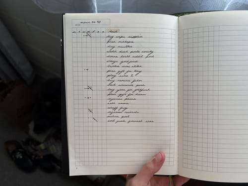Customer photo review of Weekly Planner