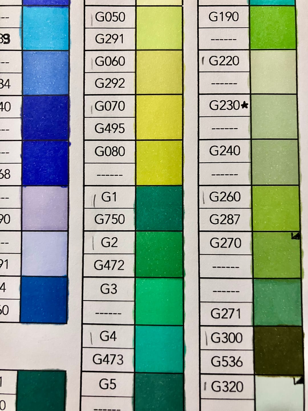Customer photo review of Ohuhu Honolulu G1 / G312 Individual Marker, Brush & Chisel