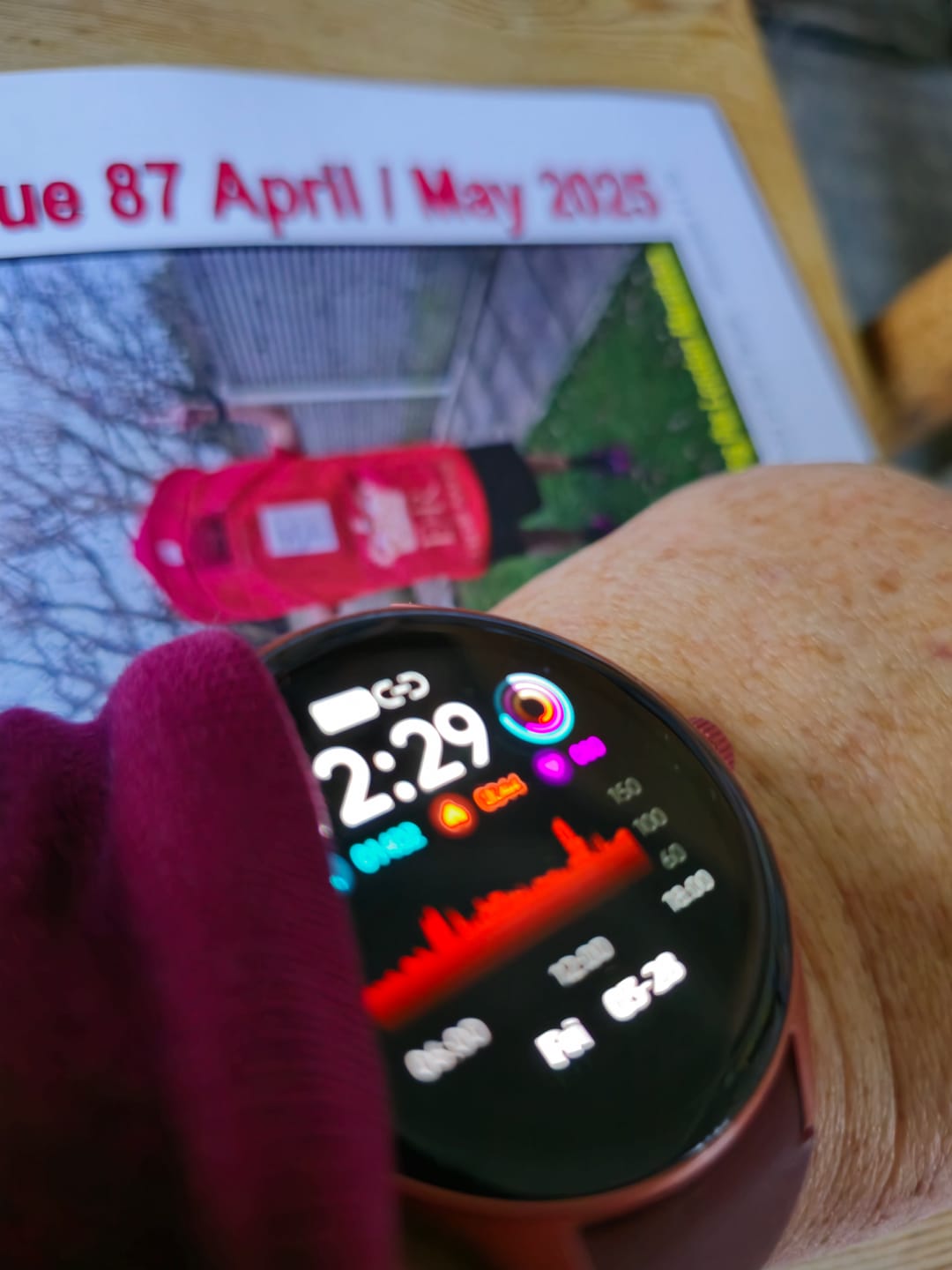 Customer photo review of BEARSCOME BCY9Pro Blood Pressure Heart Rate Blood oxygen Blood Sugar Monitoring Bluetooth Talk Play Music Health Waterproof Smartwatch