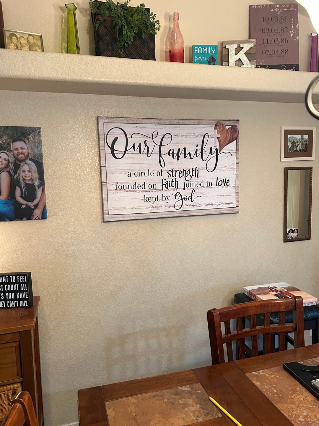 Customer photo review of Our Family A Circle Of Strength Christian Family Wall Art Canvas