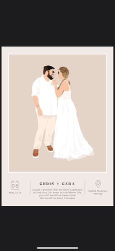Customer photo review of Personalised Couple Poster