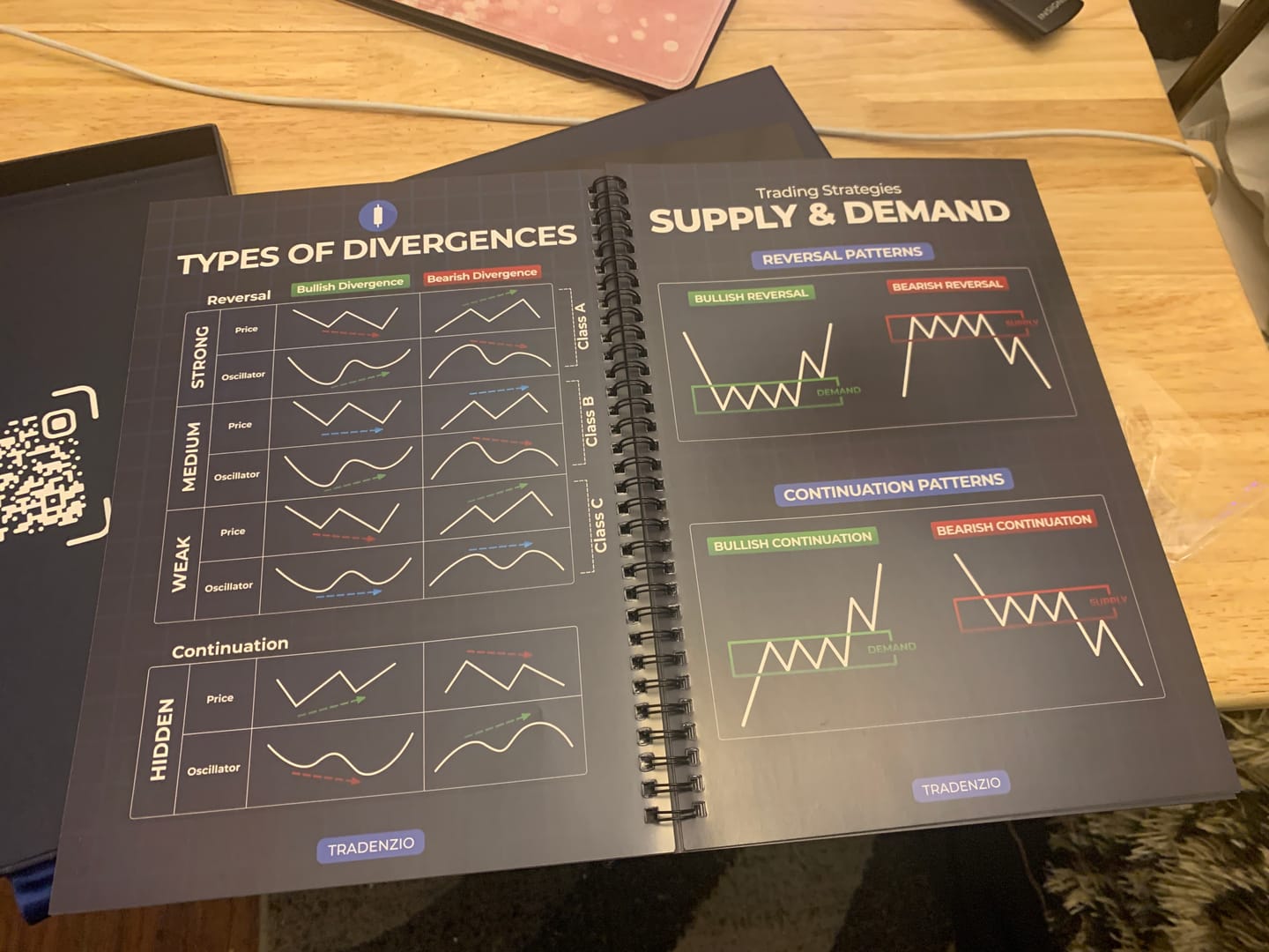 Customer photo review of The Art of Trading Physical Book