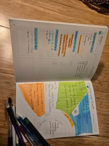 Customer photo review of Fast Brain Daily Productivity Planners - Quarterly Set