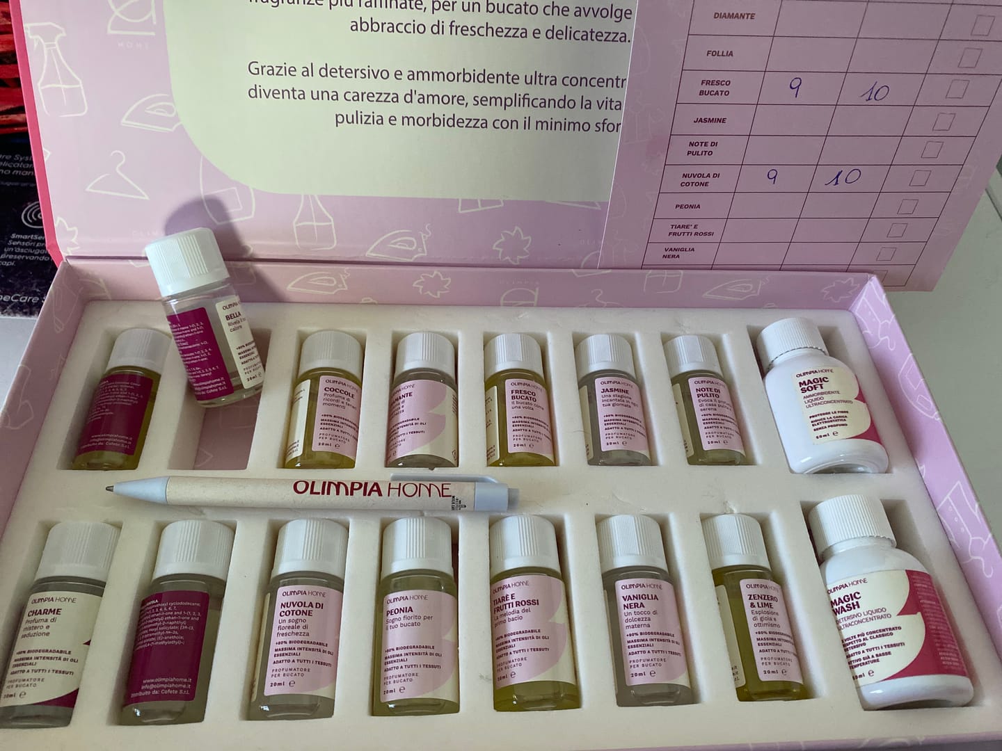 Customer photo review of Discovery Kit Laundry Collection – 14 Fragranze + Magic Wash & Soft