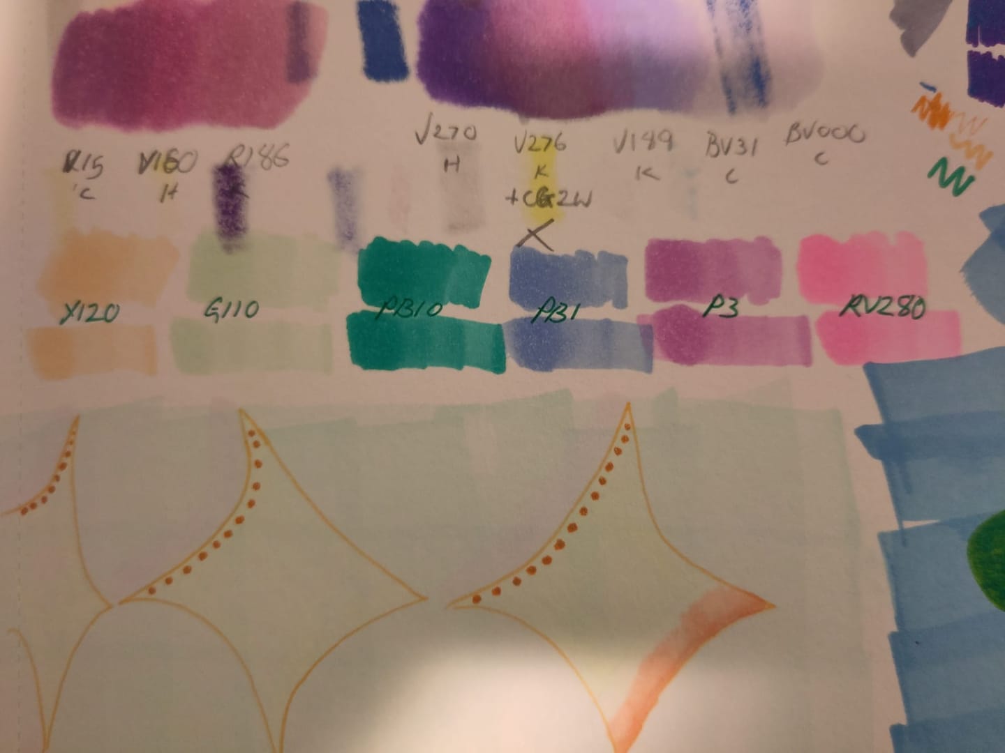 Customer photo review of Ohuhu Honolulu 6 Colors Dual Tips Alcohol Art Markers