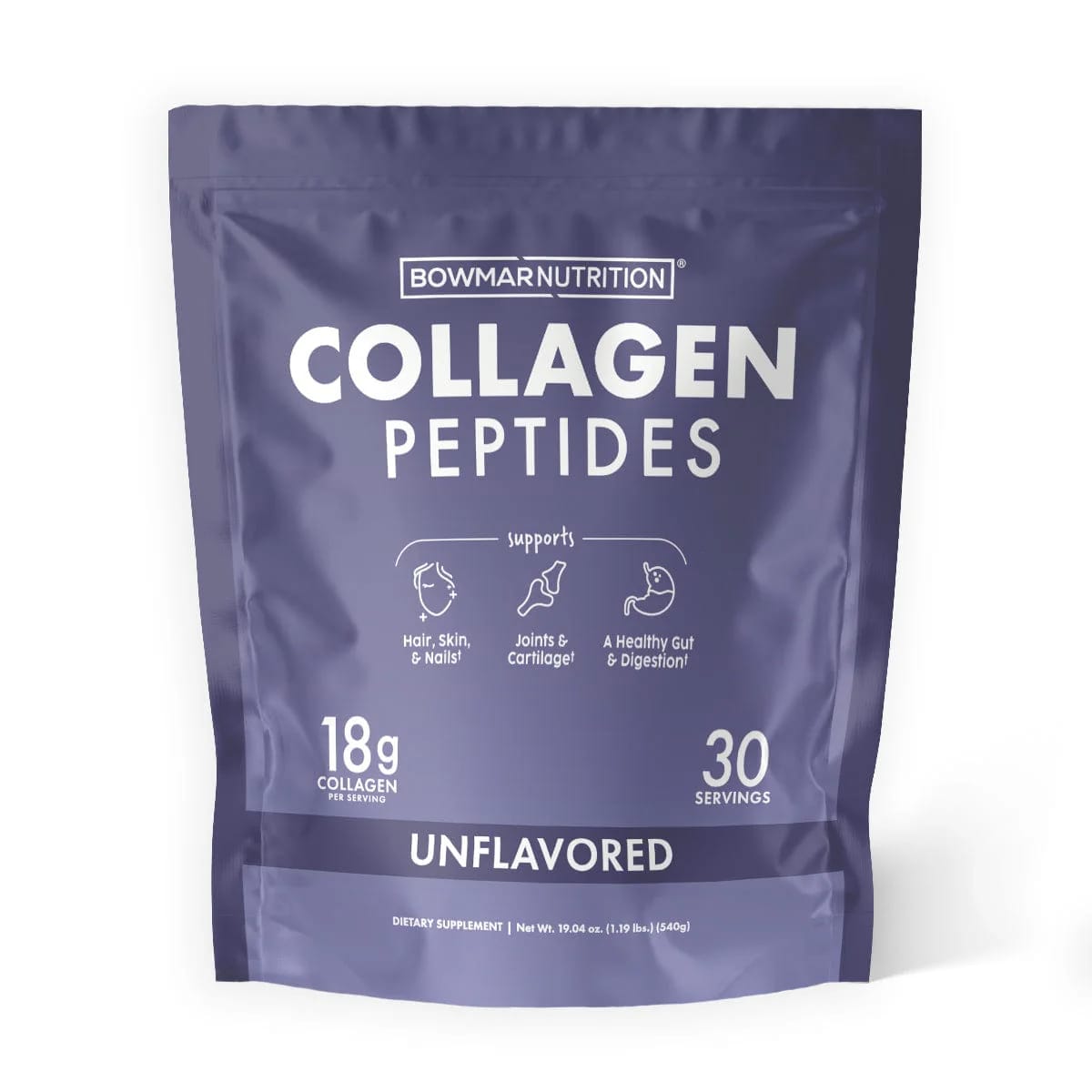 Customer photo review of Collagen Peptides