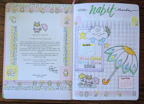 Customer photo review of Ultimate Subscription