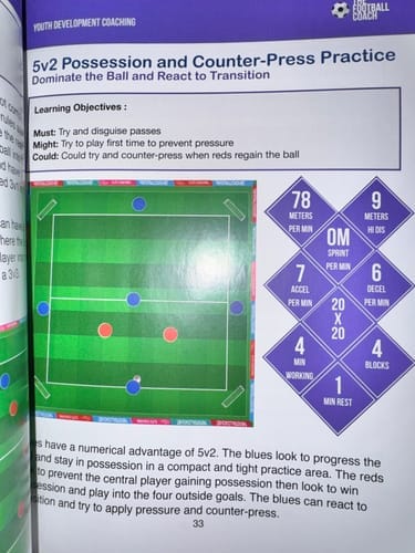 Customer photo review of Developing The Pressing Behaviours