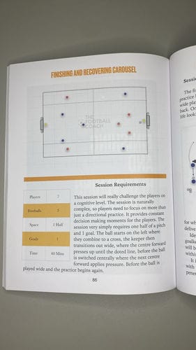 Customer photo review of Developing Attacking Play