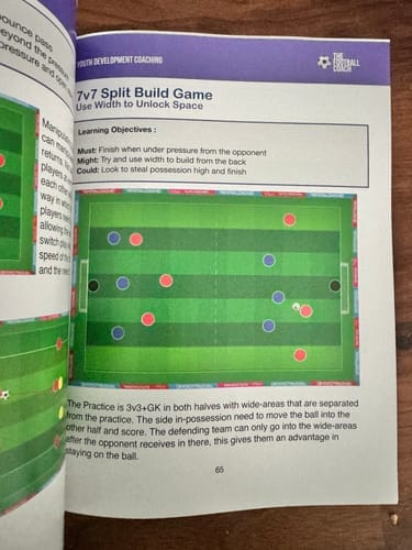 Customer photo review of Developing Attacking Play