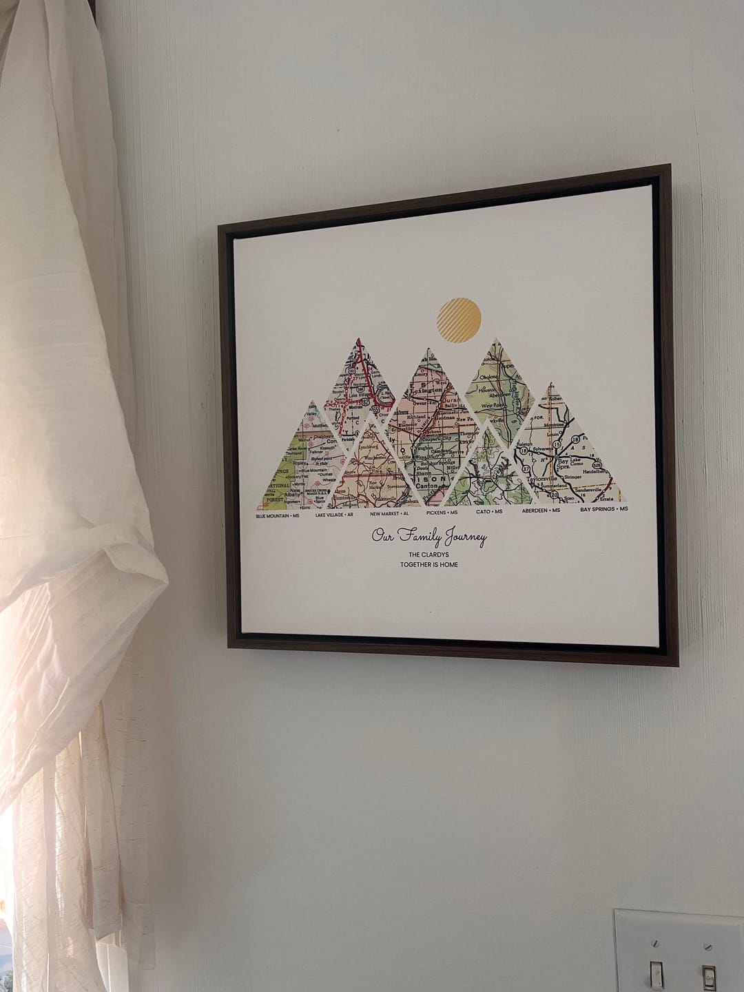 Customer photo review of Milestones Map [Digital Only]