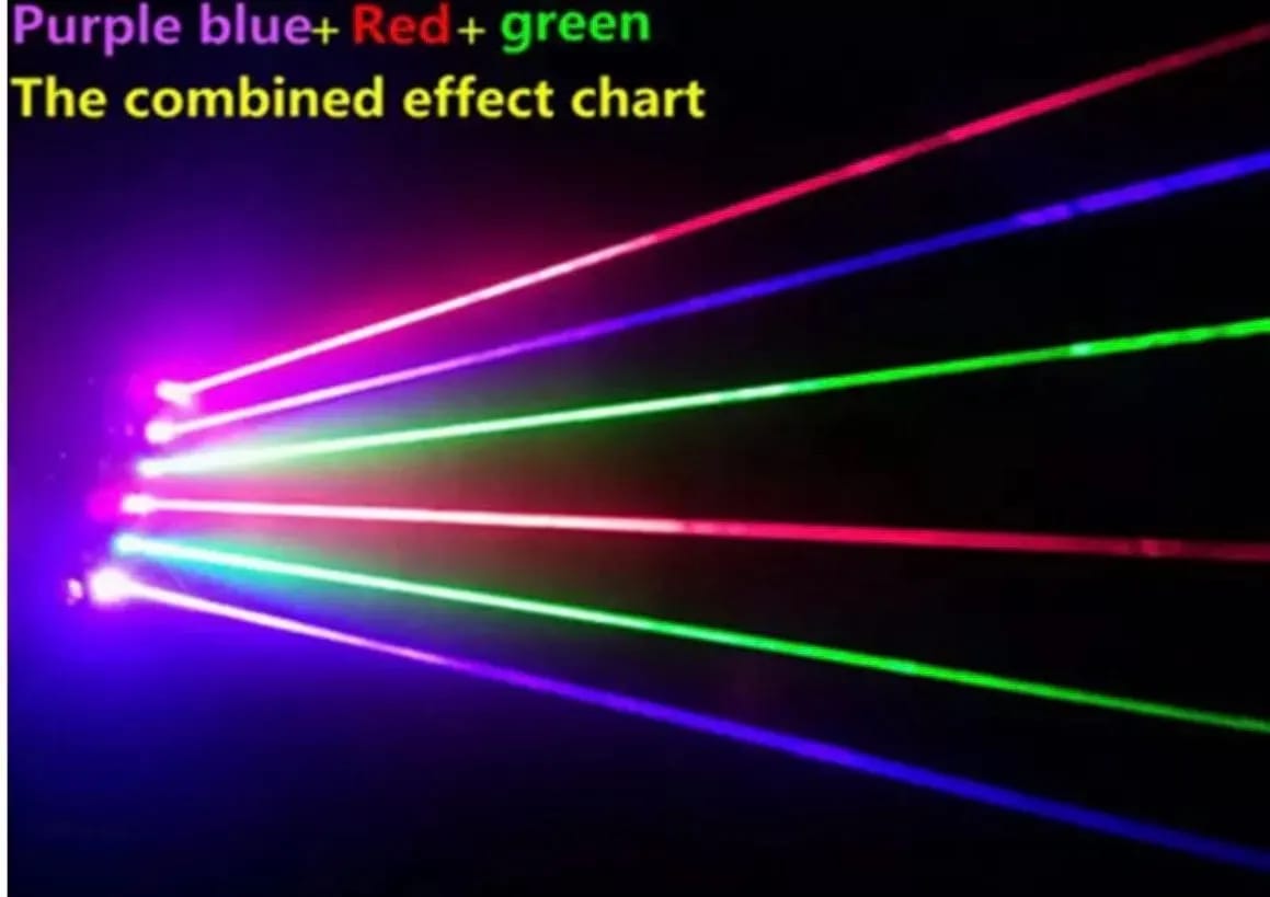 Customer photo review of Sky Star RGB Laser Gloves Multi-line 4 Heads Beam Light for DJ Disco Halloween Christmas Party Nightclub Club Stage Dancing Show