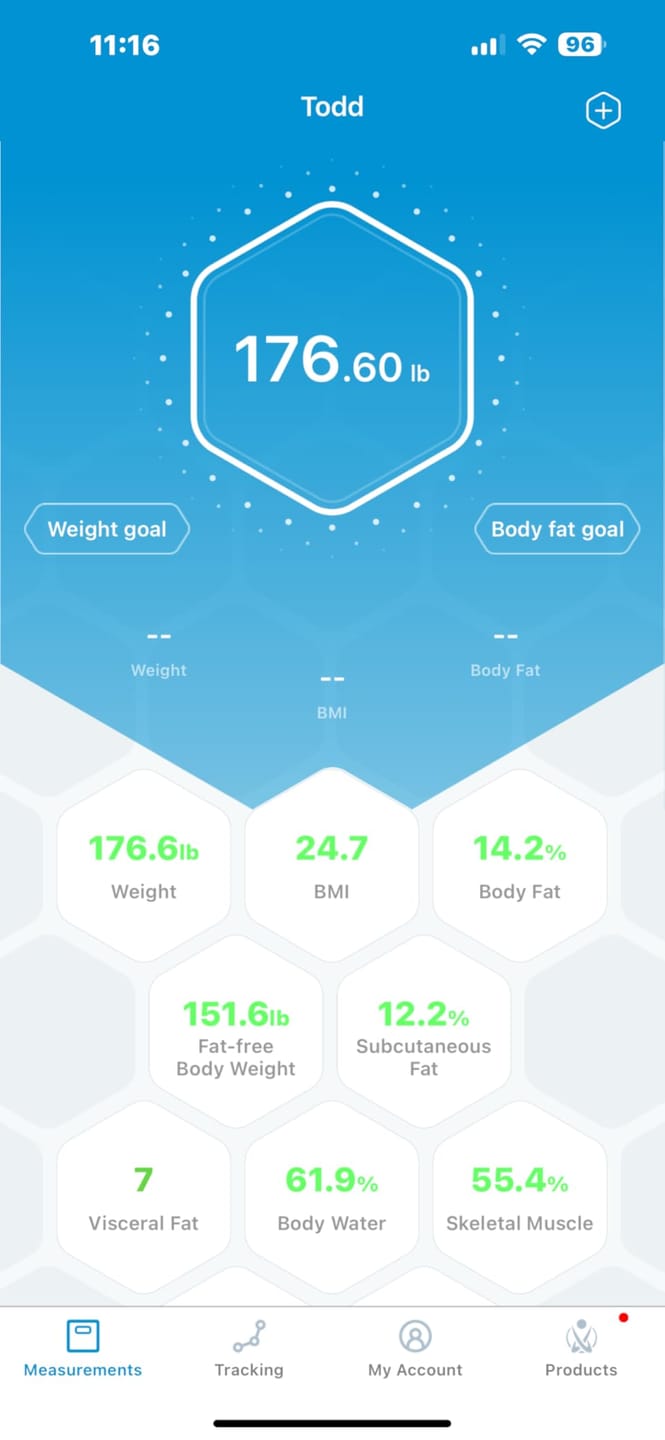 Customer photo review of INEVIFIT | Eros Smart Body Fat Scale