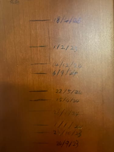 Kit Ieng L. review of HAUTUKI 孩子營養補充貼 image 1 out of 1