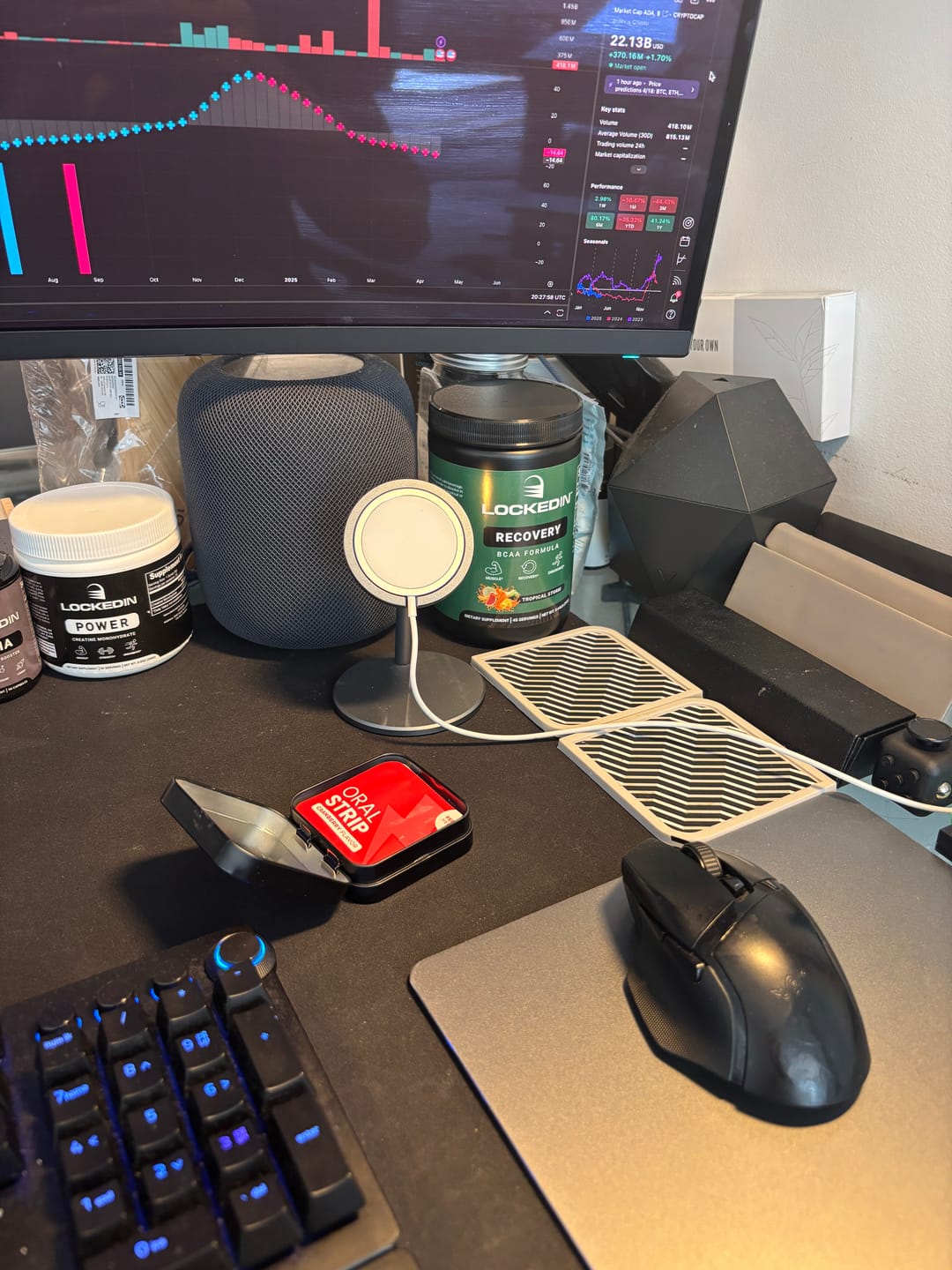 Customer photo review of LOCKED IN ENERGY™