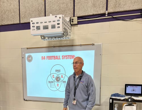 Customer photo review of R4 Game Plan Pad 2025