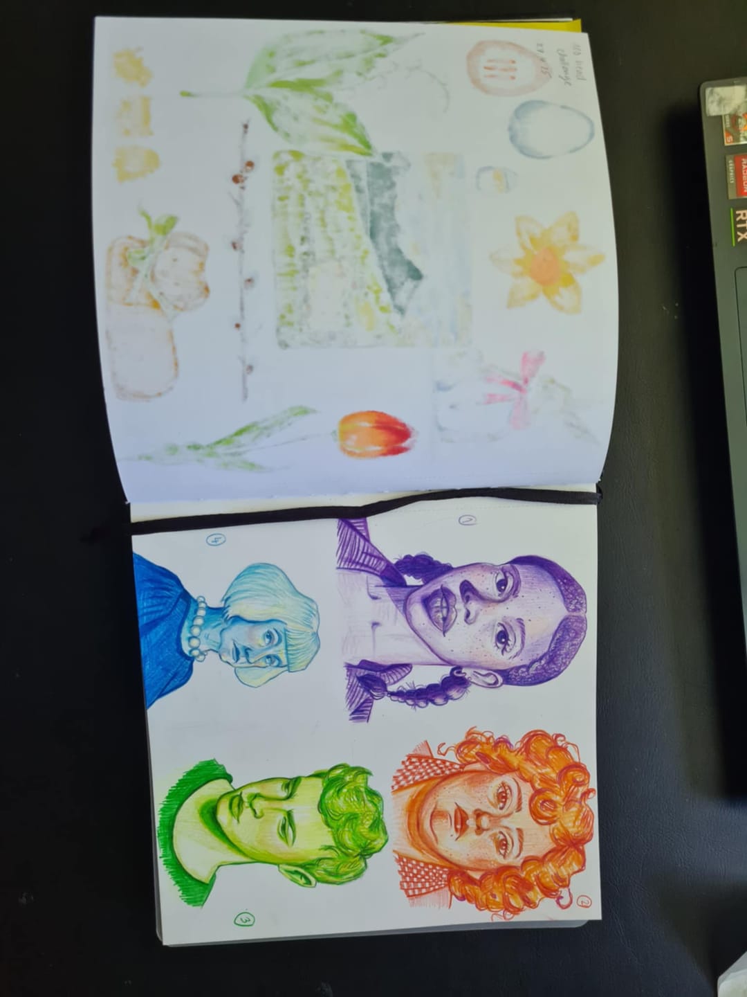 Customer photo review of Ohuhu Marker Pads Art Sketchbooks for Markers