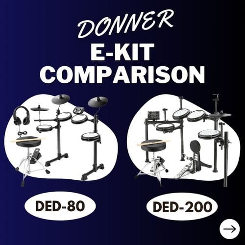 Customer photo review of Donner DED-80 Electronic Drum Kit