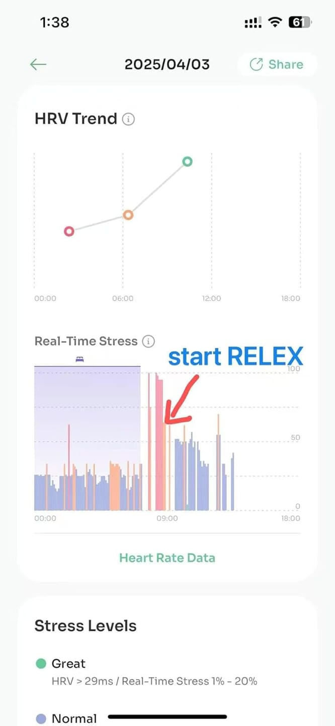 Customer photo review of ZenoWell Vita – The Way to Calm