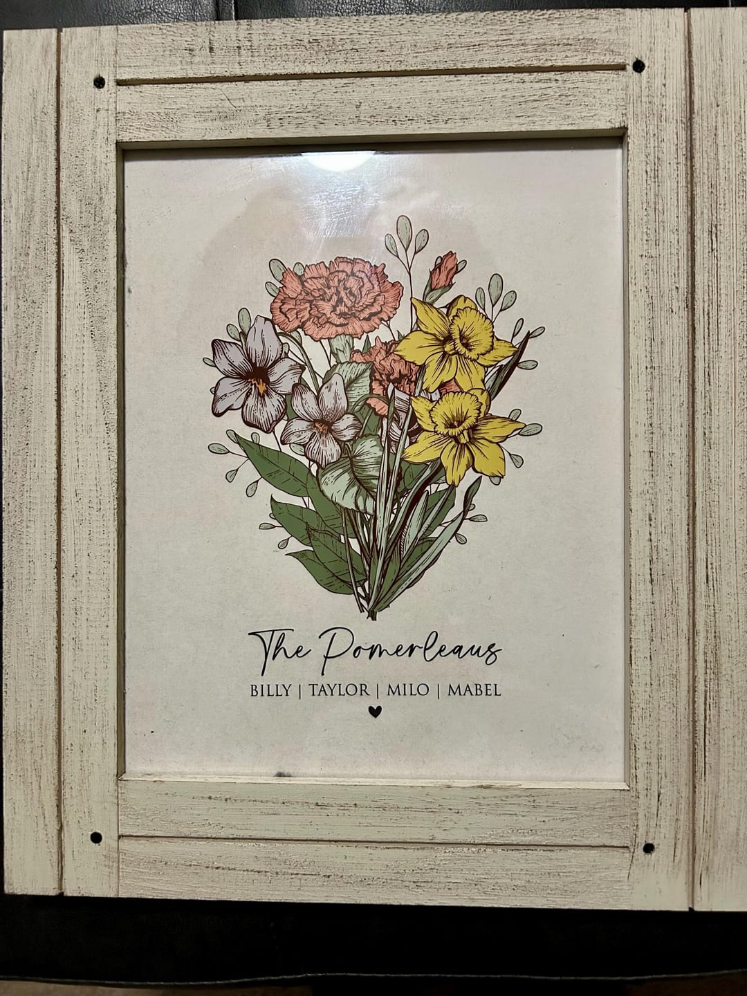 Customer photo review of Mom's Garden Birth Flower Print - Digital / Canvas