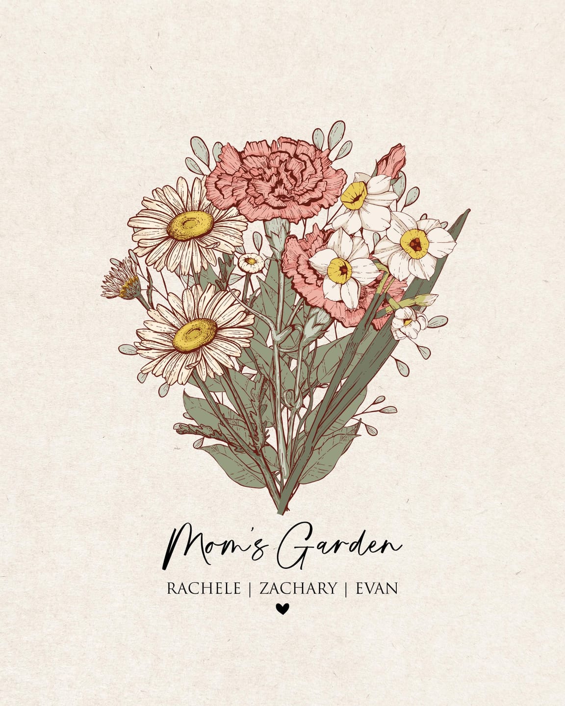 Customer photo review of Mom's Garden Birth Flower Print - Digital / Canvas