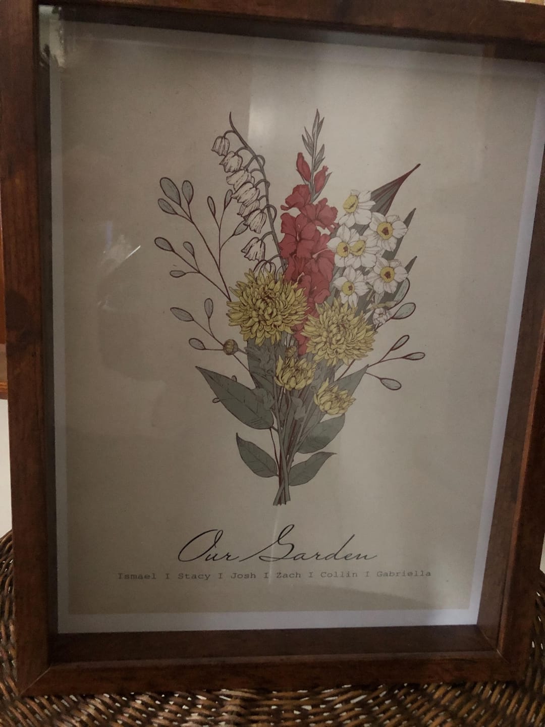 Customer photo review of Mom's Garden Birth Flower Print - Digital / Canvas