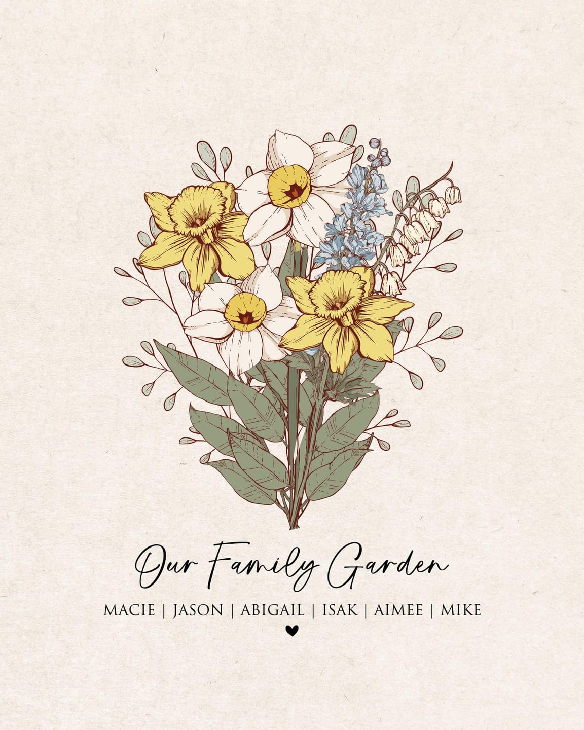 Customer photo review of Mom's Garden Birth Flower Print - Digital / Canvas